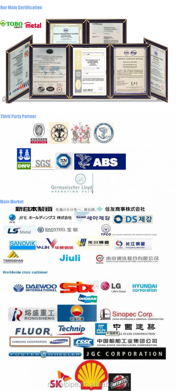 METAL Tembaga Nikel Fittings Stub Ends Inch ASME B16.9 Lap Joint Stub End 5